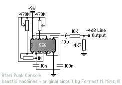 The version from Koustic machines
